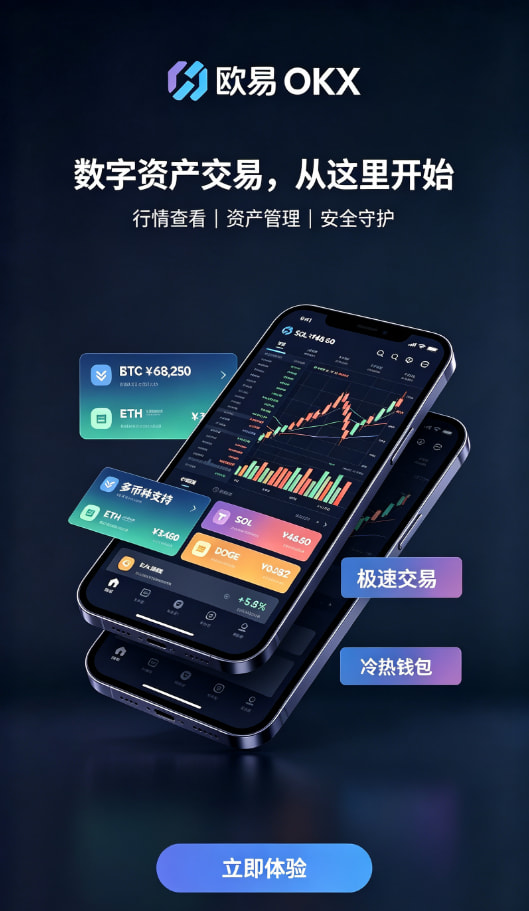 欧交易所APP官方网站行情工具展示